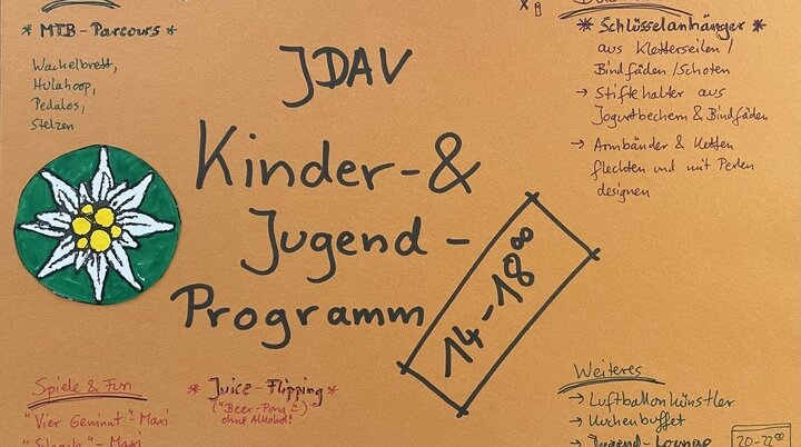 © DAV-Moosburg